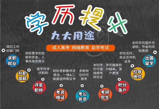 温州成人高考——高升专报名条件