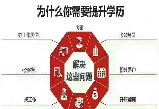 成人高考报名要趁早